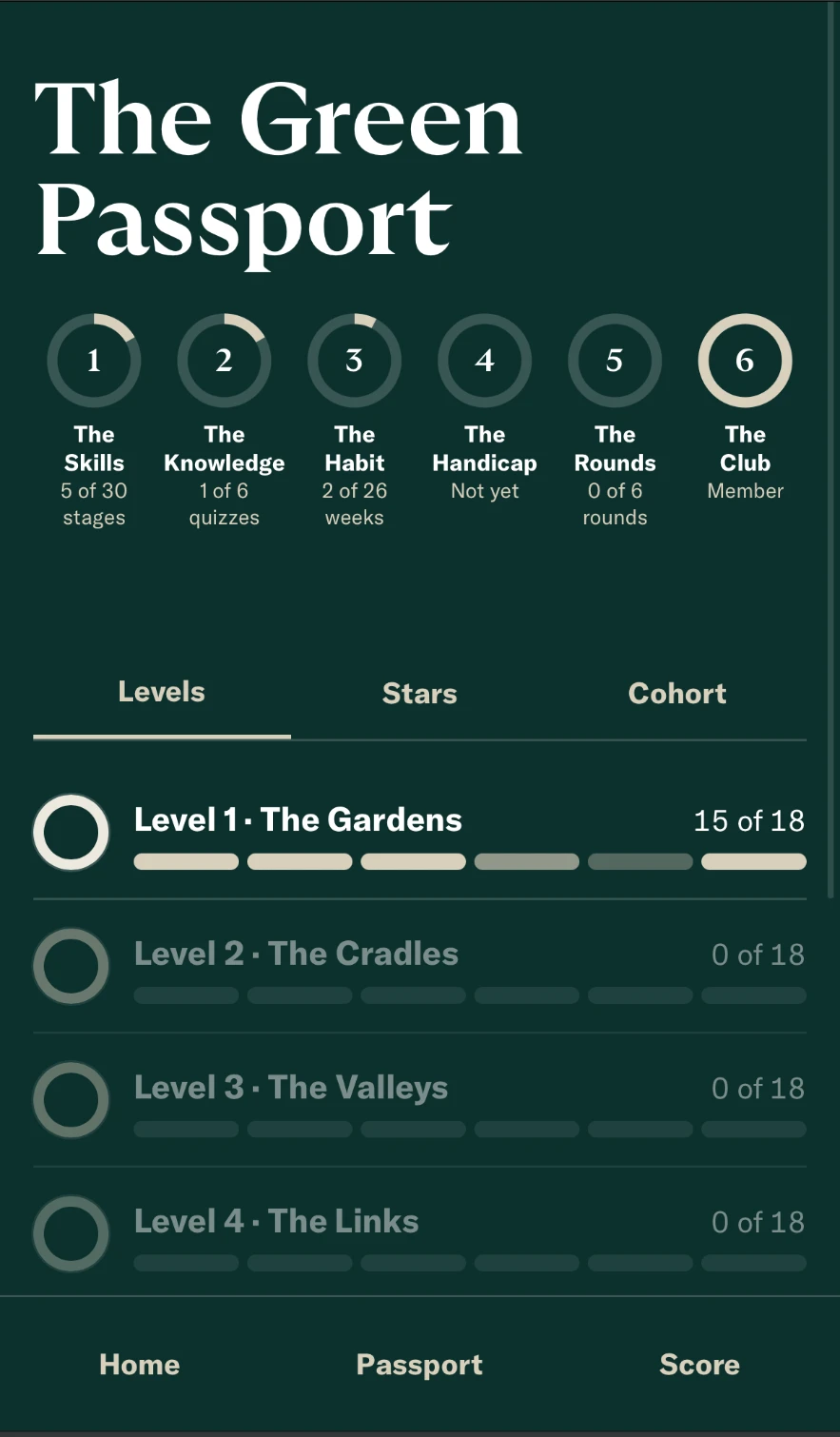 The Green Passport screen in the Screen to Green app.